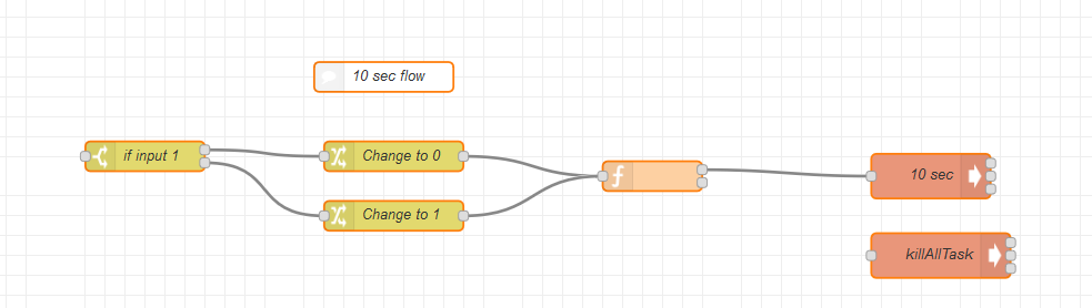 Node-Red Audio Ausgabe.PNG